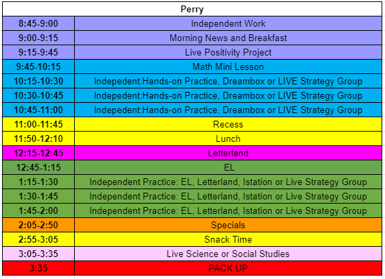 Perry schedule Perry schedule